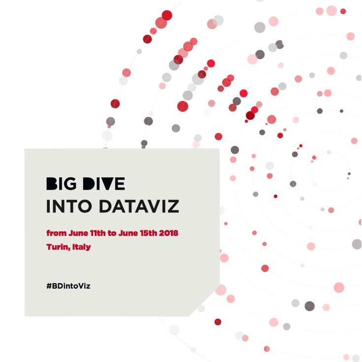 bigdive_eu tweet media