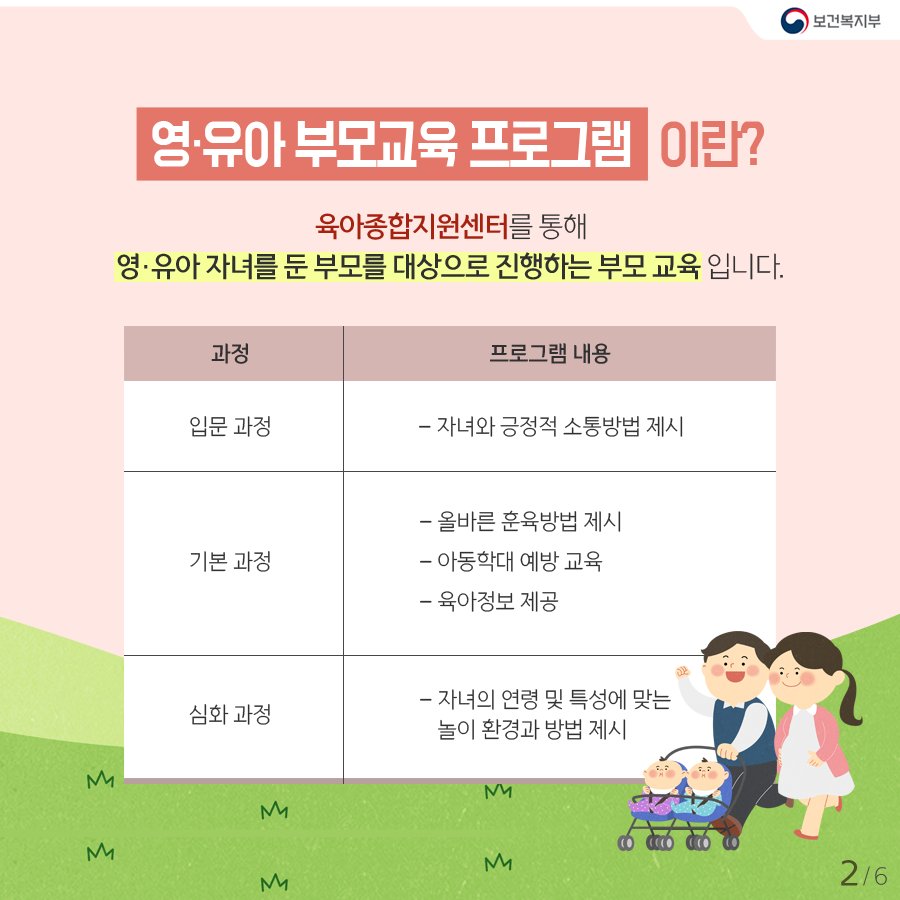 mohwpr's tweet image. [#따스아리] #육아 때문에 고민이라면 ☝
아이의 특성에 맞는 놀이법 알려드려요
육아지원 서비스 확인 사이트는 꿀Tip 😉
자세히보기☞c11.kr/1on8

#육아종합지원센터 #신청문의_1577_0756