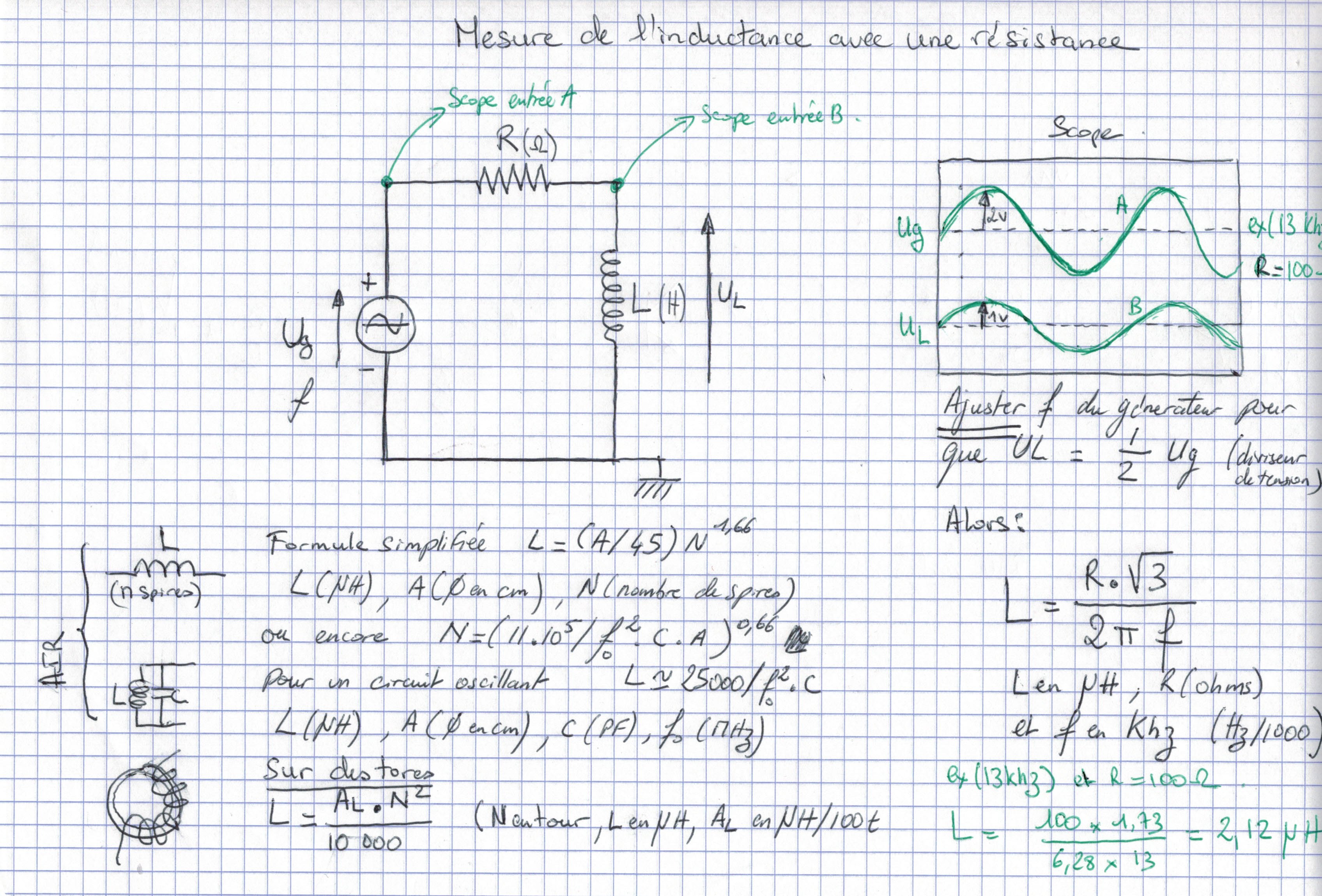Découvrir 81+ imagen inductance d une bobine formule fr.thptnganamst