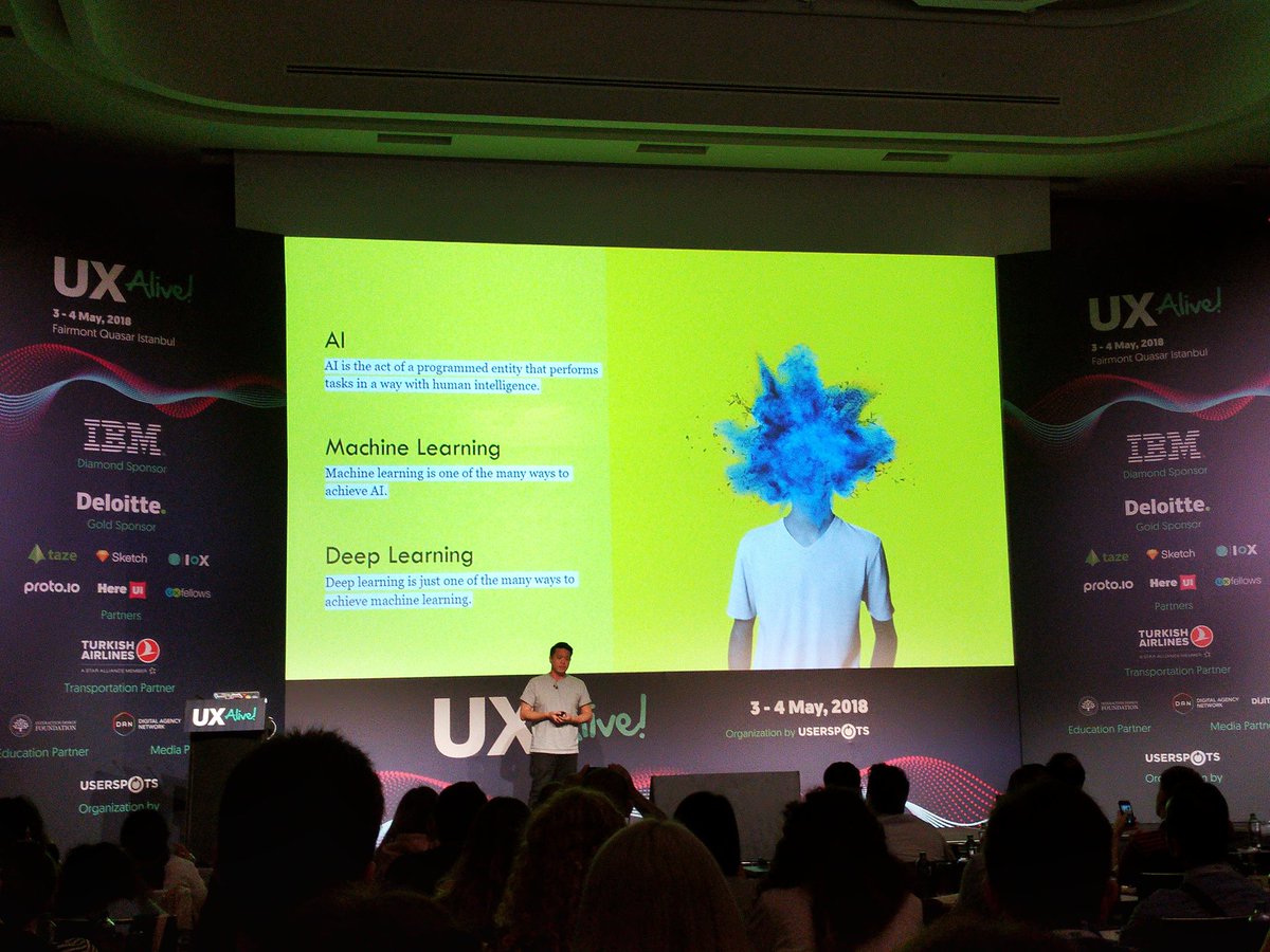 jennyshen's tweet photo. Confused about AI terminology? You're not the only one. #uxaliveturkey https://t.co/dgpxs0INrQ