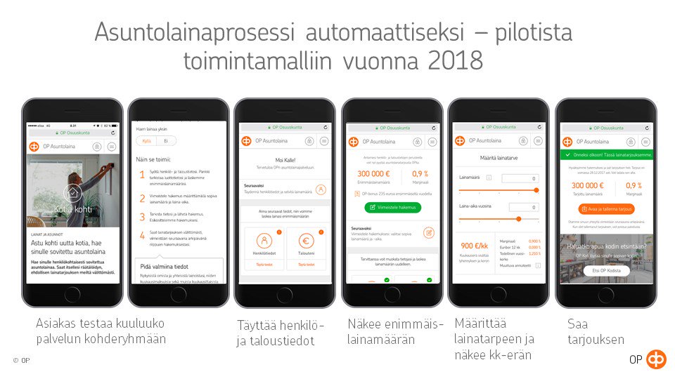 Alkuvuonna pilotoimamme digitaalinen asuntolainapalvelu on merkittävä askel koko asuntolainaprosessin uudistamisessa. Haluamme vastata asiakkaidemme odotuksiin yhä nopeammasta ja joustavammasta palvelusta ja ottaa asiakkaat tiiviisti mukaan kehittämiseen. #OPtulos