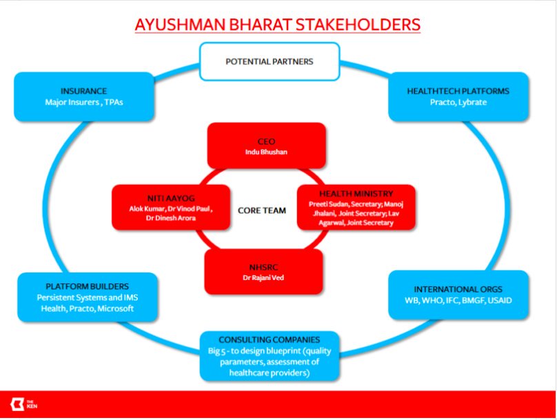 Tobacco tax might be Indonesia's solution to budget deficit in healthcare program
