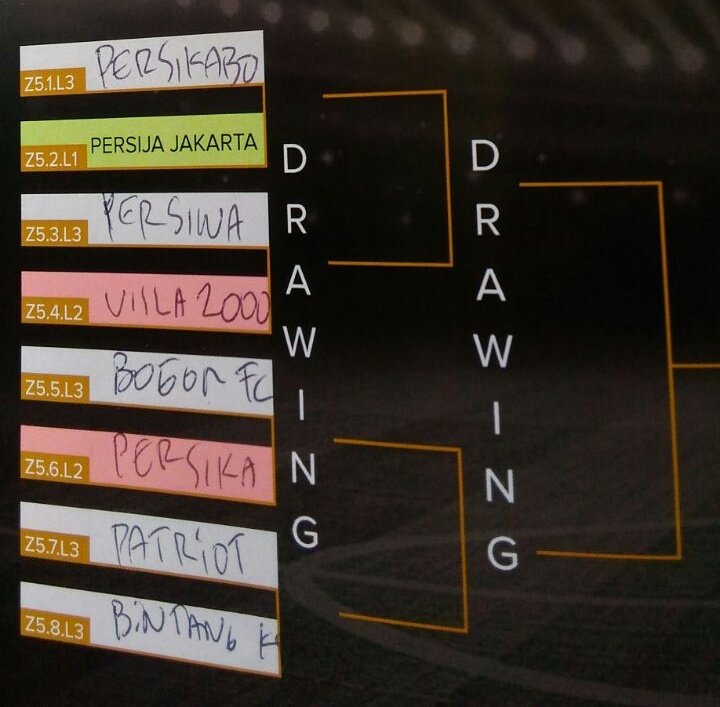 Drawing Piala Indonesia (semntara/tetap) "ngga tau dah"