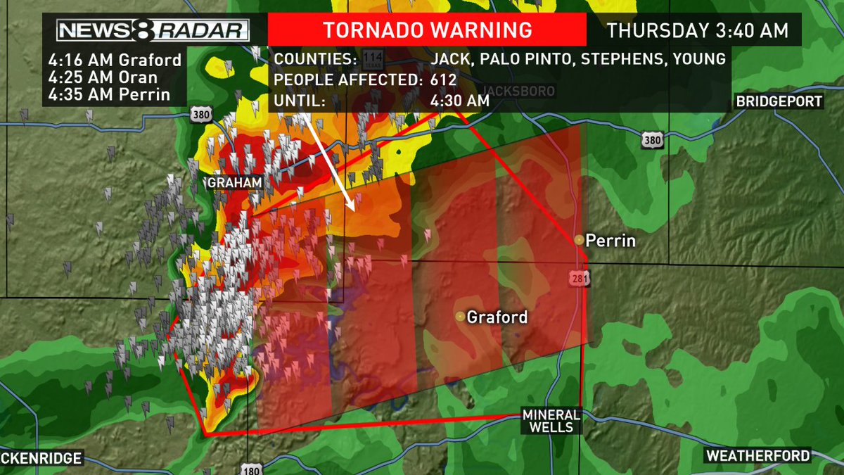 Pete Delkus Tornado Warning Until 4 30am For A Storm Right Near Possum Kingdom Lake Storm Moving East Northeast At 35mph Wfaaweather T Co Mgglhbhuia