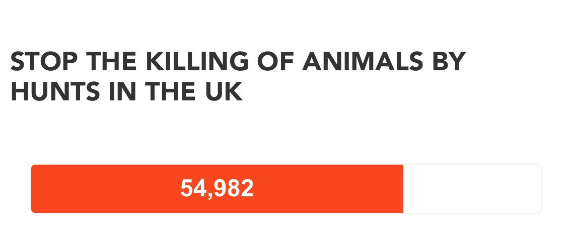 LeagueACS's tweet photo. #ThursdayThoughts: when will we reach 55,000 signatures? We're nearly there! Please sign and share to help us get there: https://t.co/26bH1jfk9B #huntingkills https://t.co/acNvn7aFwW