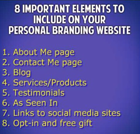 urbansoft_co's tweet image. What Should You Incorporate Into Your Personal Branding?
#UrbansoftShares #Branding #DesignOffer #Blogging #WebBlog