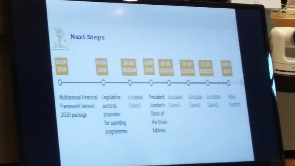 H2Euro's tweet image. The day after.... #ETIP_SNET governing board discusses new #HorizonEurope budget. H2 will need a mission!!!