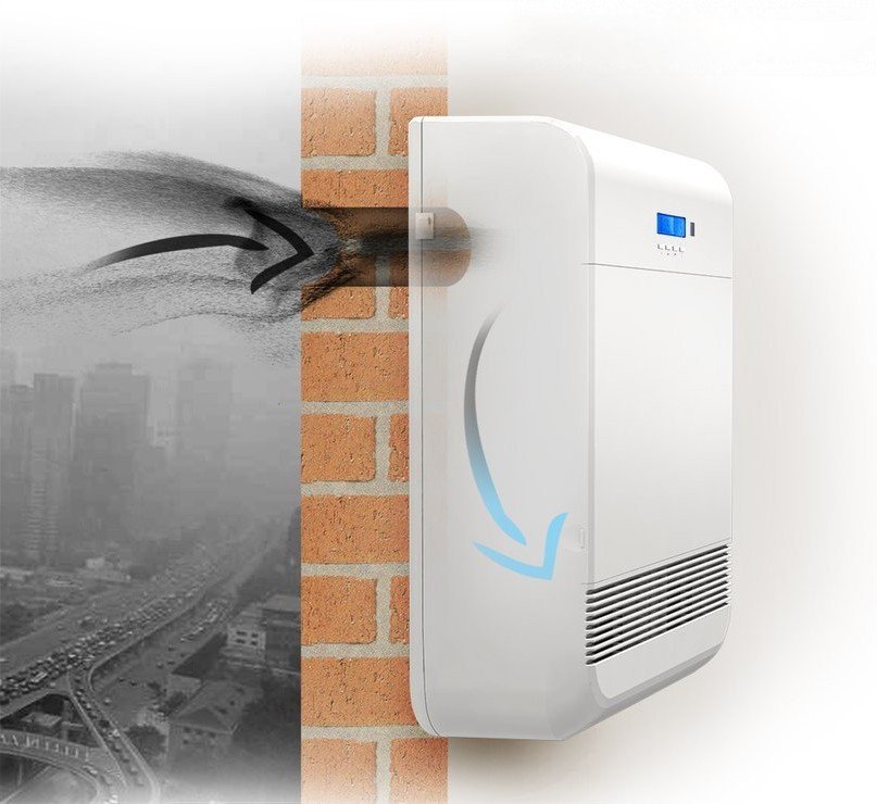 IntarioGroup's tweet image. Весною особенно помогают при аллергии #вентиляционные_установки , которые появились в разных вариантах  yanvent.ru/category/venti…