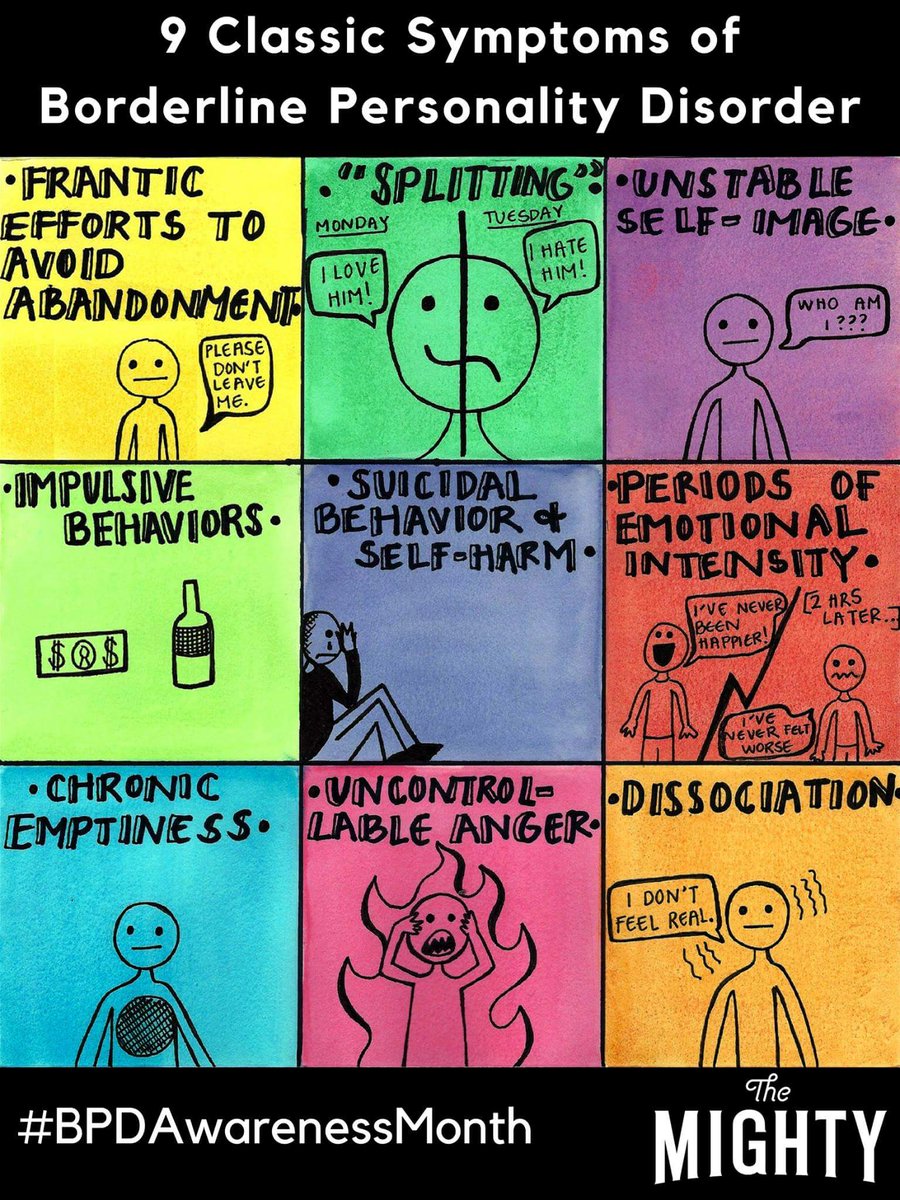 _headspacearts's tweet photo. Let's spread awareness of what BPD actually is in the hope of reducing the stigma surrounding the diagnosis🗣❤ https://t.co/36PJ8wTsF3