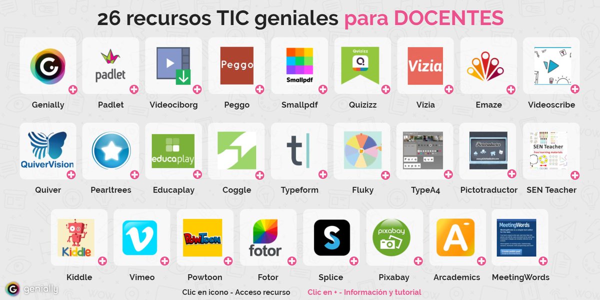 RECURSOS TIC GENIALES PARA DOCENTES