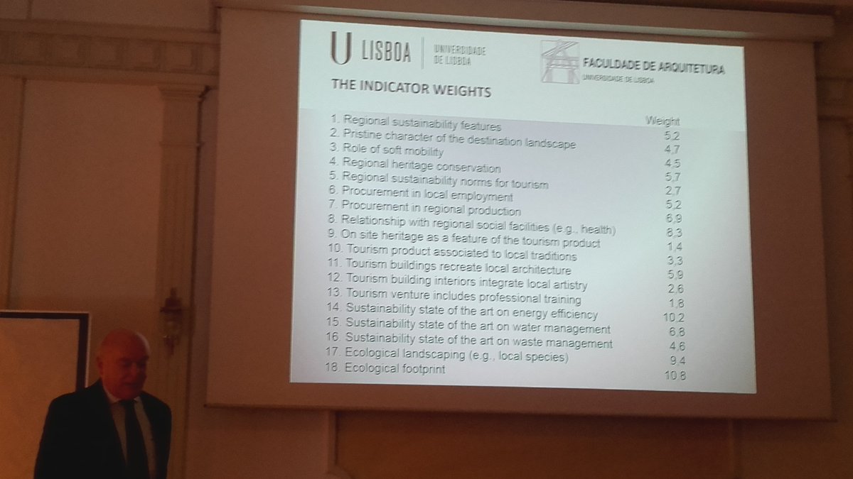 SabrinaMeneghe1's tweet image. #Innovation on #sustainability concern is still absent in #monitoringprocess. Debate on measuring destinations sustainability and use of indicators at the 8th International Conference Sustainable Tourism @ilCISET @wessexinstitute