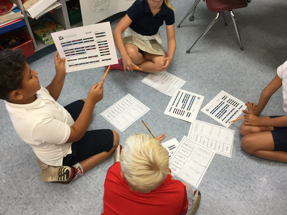 2ndGradeTeamVES's tweet photo. Ozobot Challenge ... These groups are working together to create a plan for their ozobot!  @2ndGradeTeamVES @Ozobot @VineyardsVipers https://t.co/QQeNqXooey