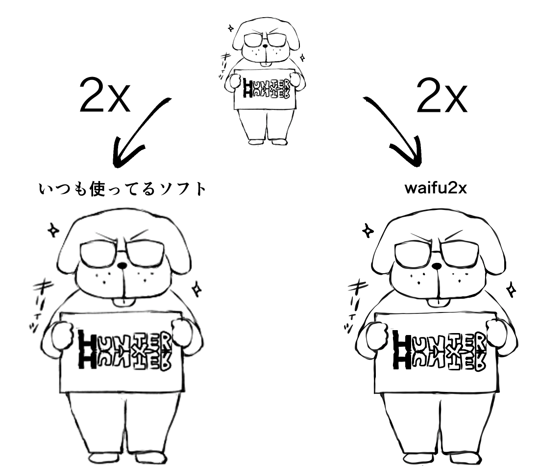綺麗に拡大してくれるツールを見つけた
小さく描くタイプなので助かる…
https://t.co/JRrBWlDWoM 