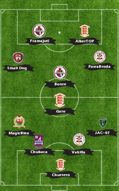 eFirstDivision's tweet photo. BESTS PLAYERS OF MONTH⚽️🎮

🧤GK: @GChurrero 
🔒RB: @jac__07 
🔒CB: @michaelchipolin 
🔒CB: @Vakilla20 
🔒LB: @TheMagicBlea
🎖️CM: @PacoGR93 
🎖️CM: @Alex_Bonre 
💨RM: @PawaBroda 
💨LM: @Louis_Parral
���️CF: @Alberto_mg1O 
⚽️CF: @Framajuti10 

Congratulations! 👏🎮🇬🇮 https://t.co/5nnJWOVKzu