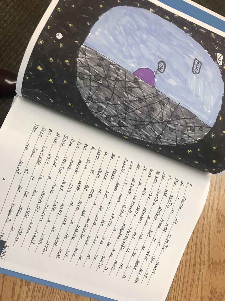 mrslamb1st's tweet photo. We got our research books in! We LOVE it! We use this company every year: Student Treasures Publishing #PhillipsFun @PhillipsElem https://t.co/lCCAnKlPPu