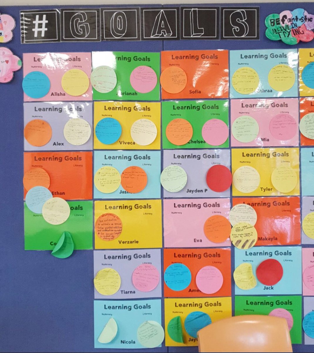 SarahForte8's tweet photo. Fantastic way to display individual learning goals for your students in the classroom. #acuedu_p https://t.co/nA2yKjJRZt