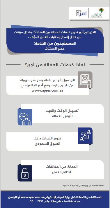 النفاذ الوطني أجير stc