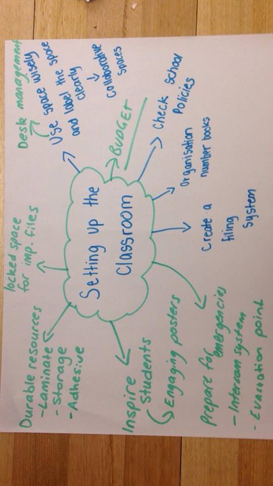 Thing to think about when setting up the classroom! #acuedu_p