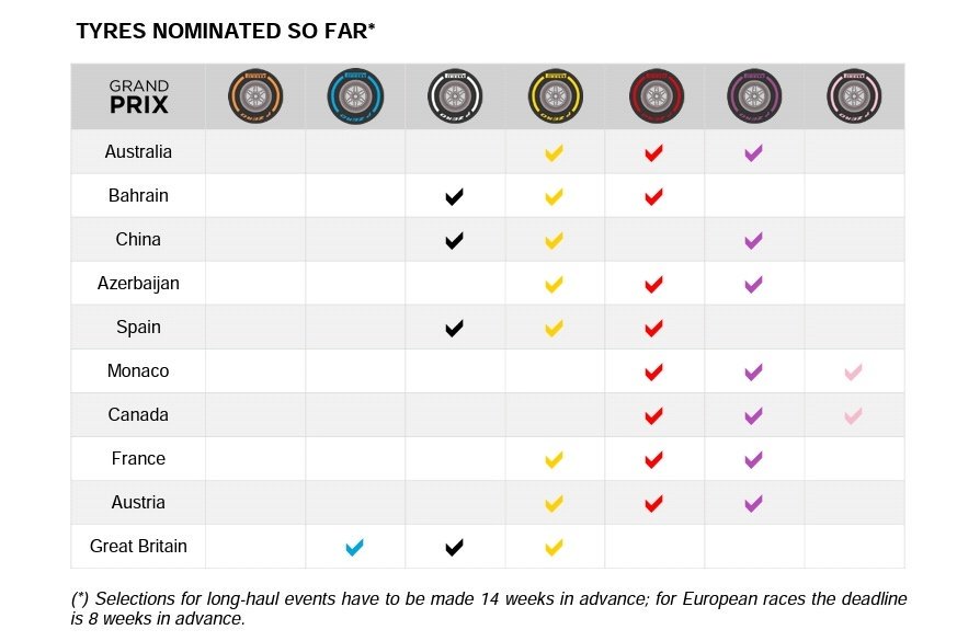 Albert Fabrega tweet media