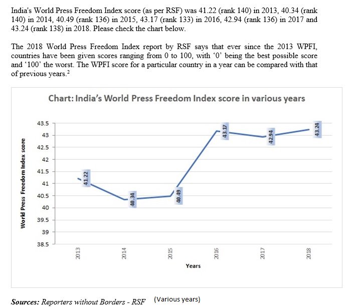 IM4ChangeIndia's tweet image. How India's #WorldPressFreedomIndex deteriorated since 2016? bit.ly/2I2BfPt #PressFreedom #ReportersWithoutBorders #RSF @RamanjaneyuluGV @journohardy @businessline @sangbarooahpish @sjacobtalk @scroll_in @firstpost @dwatchnews @AarefaJohari @Mint_Opinion @BloombergQuint