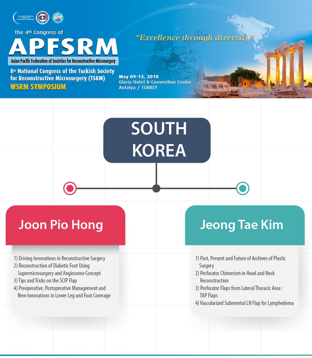 APFSRM2018's tweet photo. Have a Look at some of our Confirmed Speakers from South Korea! #confirmedspeakers #scientificprogram #microsurgery #plasticsurgery #orthopedicsurgery https://t.co/2FytPa2wk5