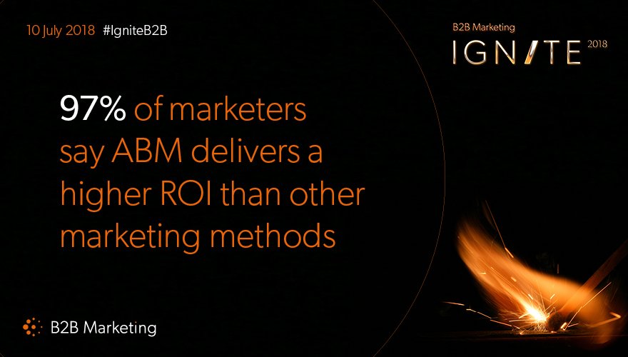 marketingb2b tweet media