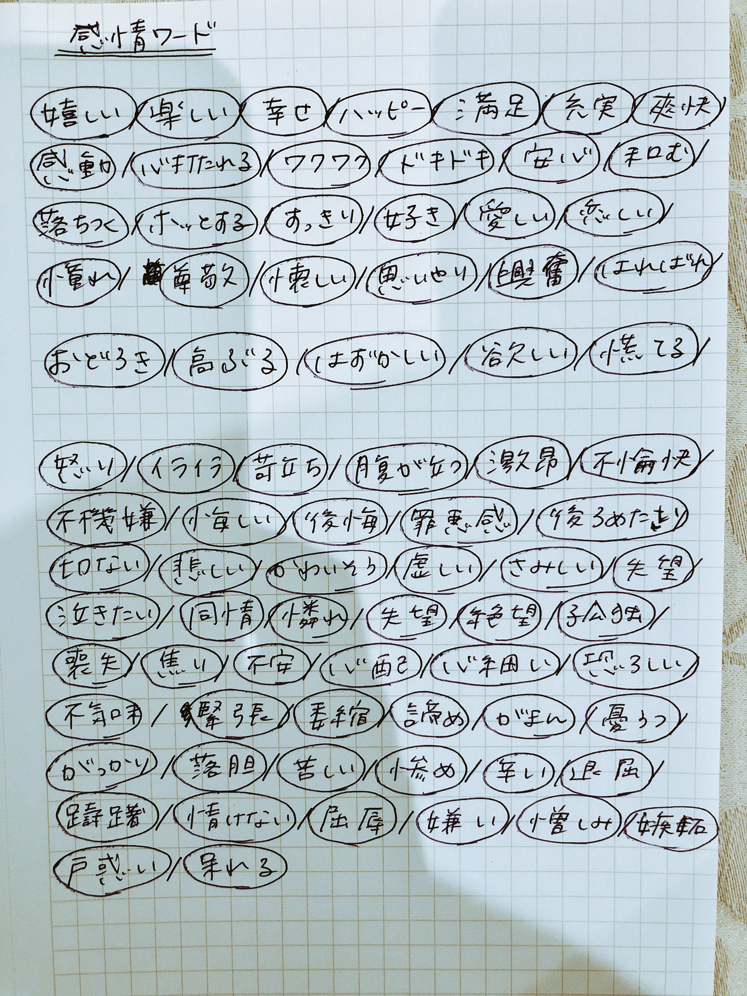 Yumikoshibata モンテッソーリ教育と秘書と臨床心理士 Twitterren 自分の感情を見て見ぬふりをする理由の一つに その感情を表す言葉が分からない 見つからない があると思う なので 感情ワードをあげてみました あっ 私の感情これに近いかも となればメタ