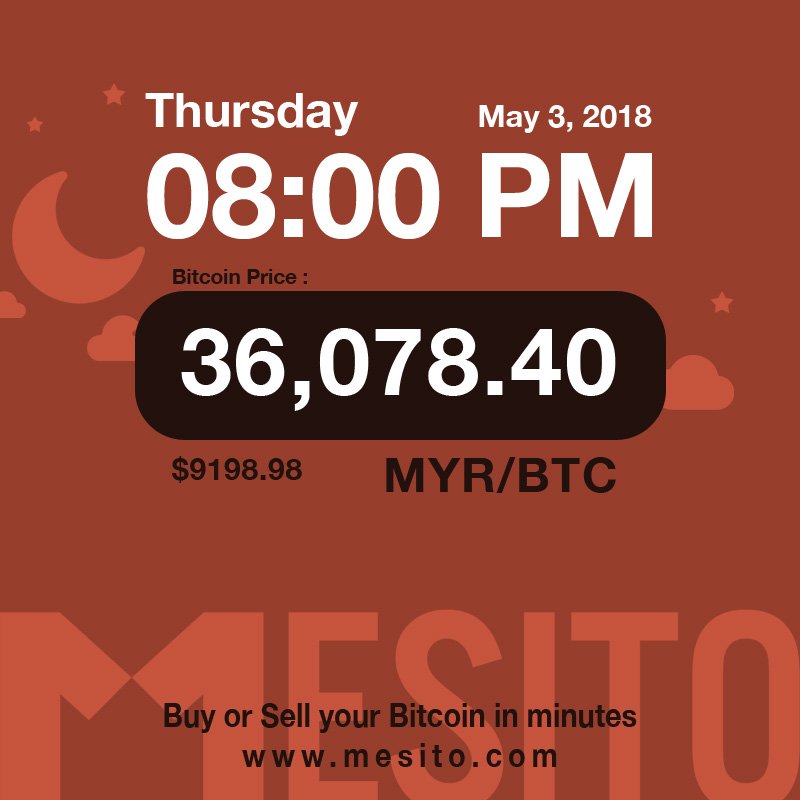 mesitocom's tweet photo. Latest Bitcoin Malaysia Exchange Price: 36,078.40 MYR/BTC ($9198.98 USD)

Sell your Bitcoin now: https://t.co/ITRrLIeQyI

#thursday #bitcoin #bitcoinprice #btcexchange #bitcoinmalaysia #sellbtc #cryptocurrency #belibitcoin #tradebtc #bitcoinnews #crypto #买卖比特币 #比特币 https://t.co/vrw45NMKNF