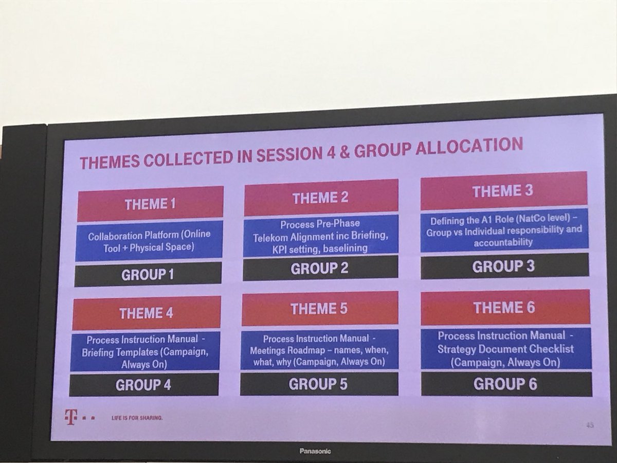 ejdepko's tweet photo. MOM themes  #temeco2018 https://t.co/Mx3VQuh960
