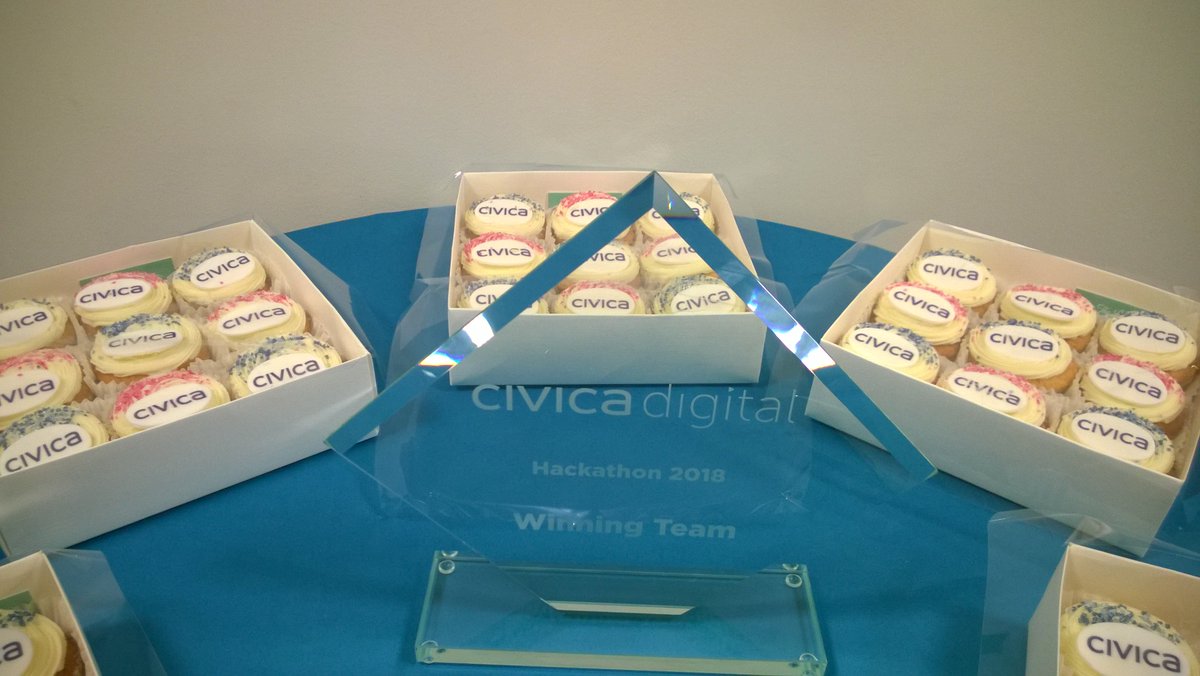 MrRPress's tweet photo. Cupcakes, a trophy, and money can't buy bragging rights up for grabs at #CivicaCodeIT18. #python #Angular, #dotnetcore, #googlevisionapi, #unity, #arcore, #Xamarin, #GoogleHome https://t.co/psPpJwYzYu