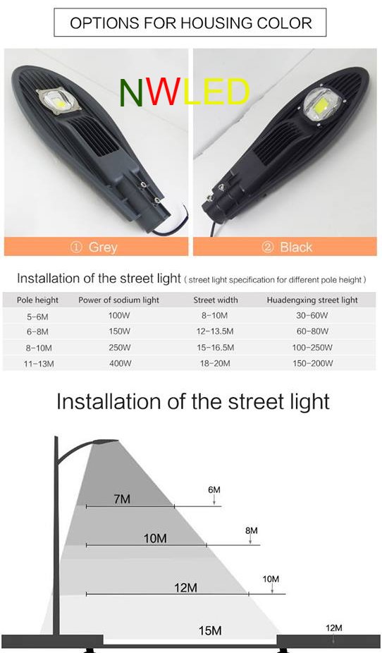 NWLED1's tweet photo. LED Street Light 50W 100W 150W 200W,with waterproof driver and Epistar chip,good quality with cheaper price ,IP65 Warranty 2 years Life 50000 hours. Call us WhatsApp/WeChat +237 695 424 793 
Email : info@nwlightening.com 
web: https://t.co/fjAoUo1Vug https://t.co/UBnHOQdliQ