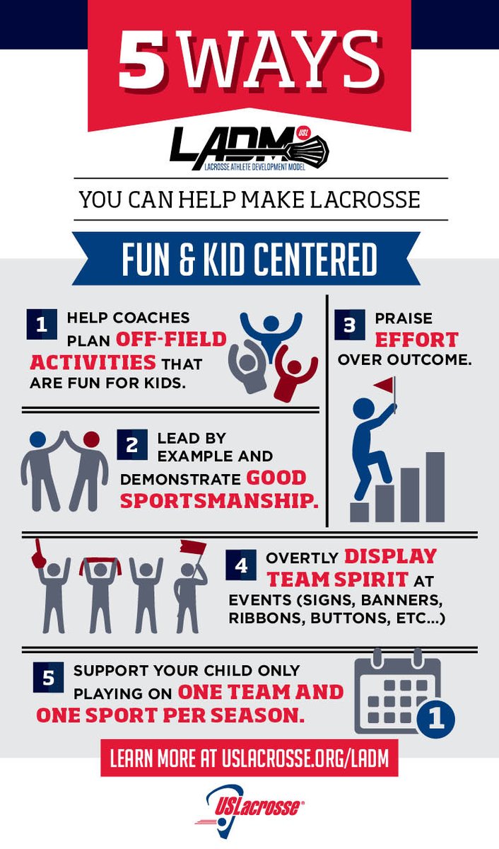 Do you do any of these to help make your child and his or her team a fun and kid centered experience? #PutPlayersFirst