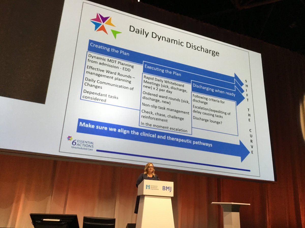 HCImproveForum's tweet photo. Local approaches in Scotland differ across sites. These include being descriptive about am & pm sessions, clear how manage today & plan tomorrow. 'Create tomorrow's capacity by planning today' #quality2018 #qfb6 https://t.co/7UZfbkpW60