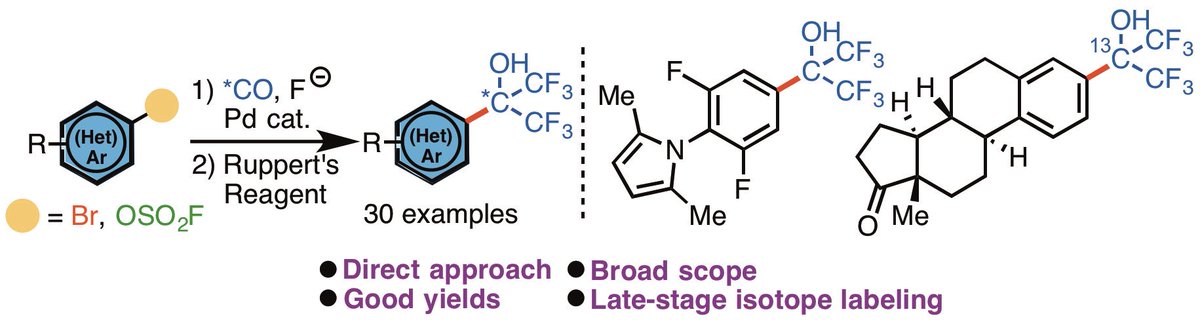 Our work on the Pd-catalyzed carbonylative approach to aryl (bis)trifluoromethyl)carbinols has just been published in Angewandte Chemie Int Ed! Congratulations Katrine, Cedrick, Benjamin, Cecilie and Karoline.   doi.org/10.1002/anie.2…