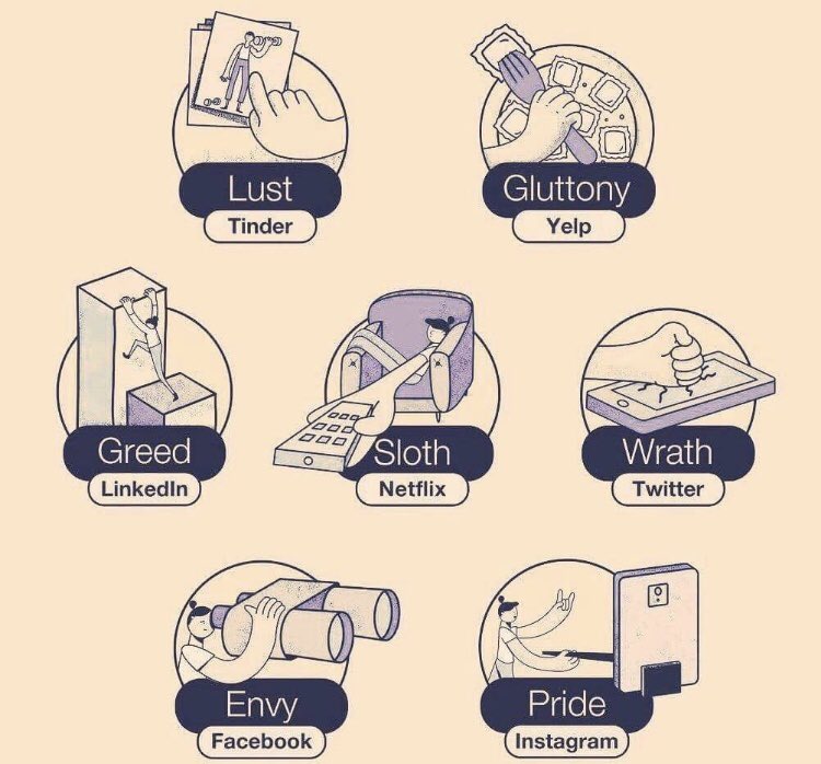 JackMcAlpin's tweet photo. The 7 deadly sins of the #internet https://t.co/2aaAEk6wlK