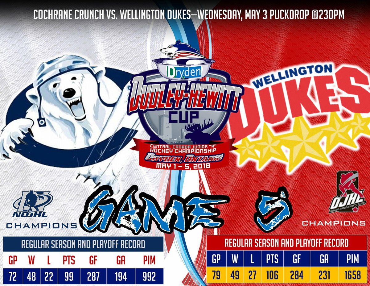 DHCDryden2018's tweet photo. @CochraneCrunch vs @OJHLDukes today at 230pm in @CJHL_DHC @DHCDryden2018 action.  Puck drop is 230pm CST. #DIDDUD #welcometothedogpound #roadtothedudley https://t.co/YzSOHGvtZc