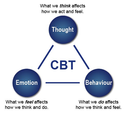 janembscoach's tweet photo. Why we should listen more to our bodies https://t.co/NPg2rX0JLH https://t.co/uprKi9kpLJ