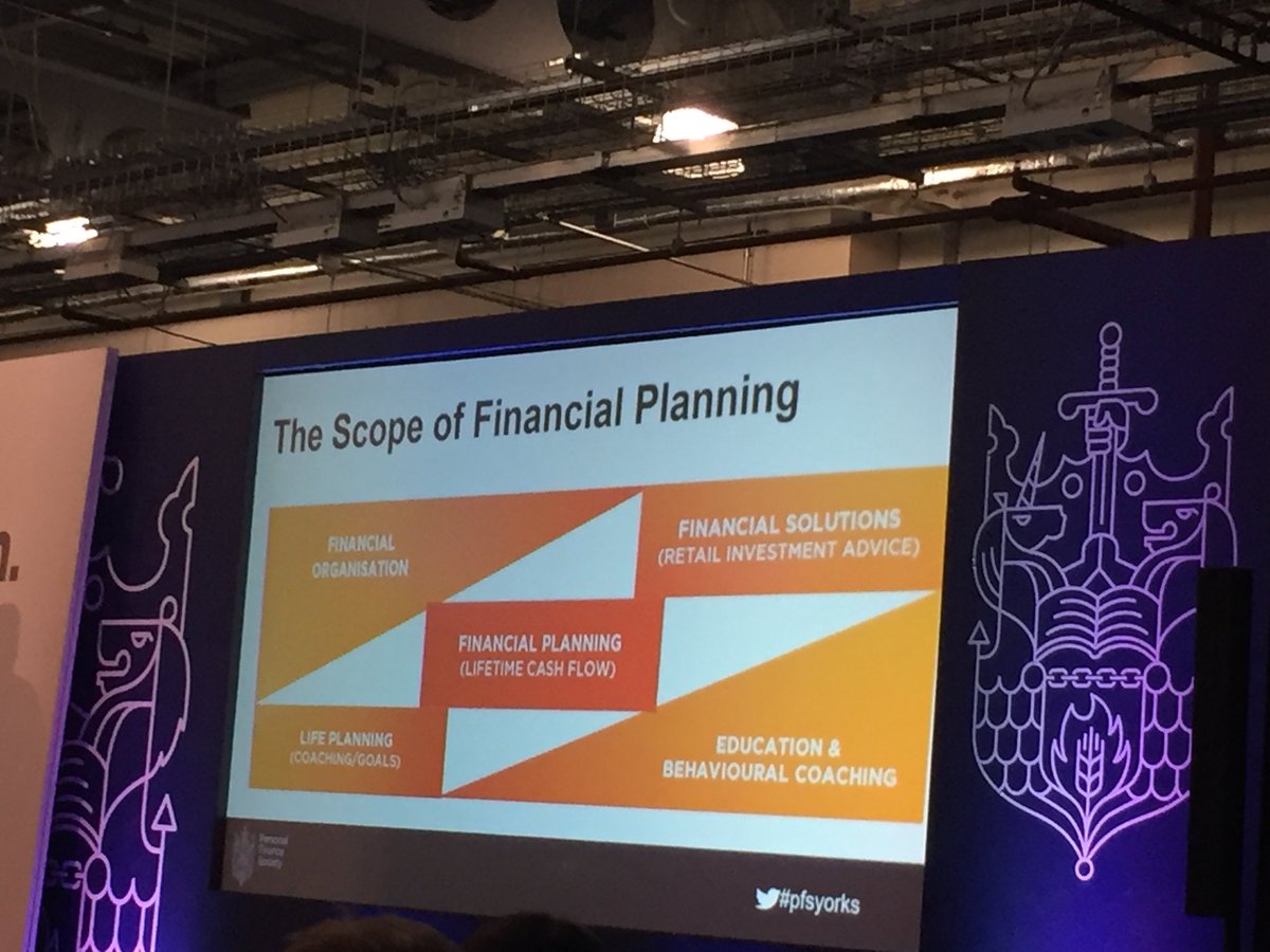 YK55's tweet photo. #pfsyorks Financial planning look like this and answer the key question- will I be Ok?  What price peace of mind? https://t.co/bXWO9Nzn61