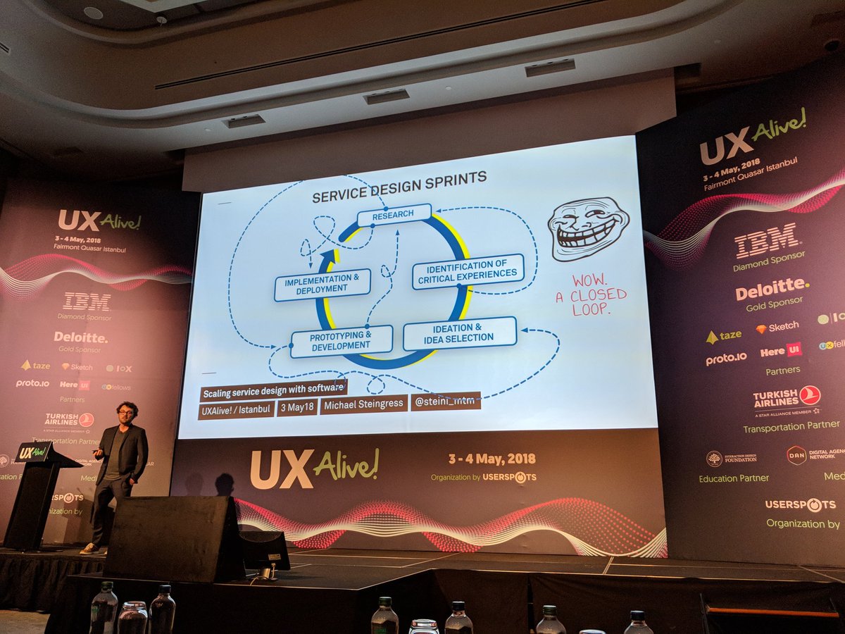 andrewf's tweet photo. Design sprints reality — Michael Steingress #UxAlive2018 https://t.co/x220X1pye6