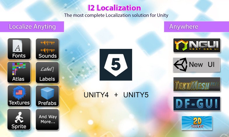 I2 Localization by <a href="/InterIllusion/">Inter-Illusion</a> assetstore.unity.com/packages/tools…

Well integrated and easy to use tool to manage i18n (text and assets) within the editor. We loved the Google Drive integration, allowing our team to update a spreadsheet and have the game text updated without effort