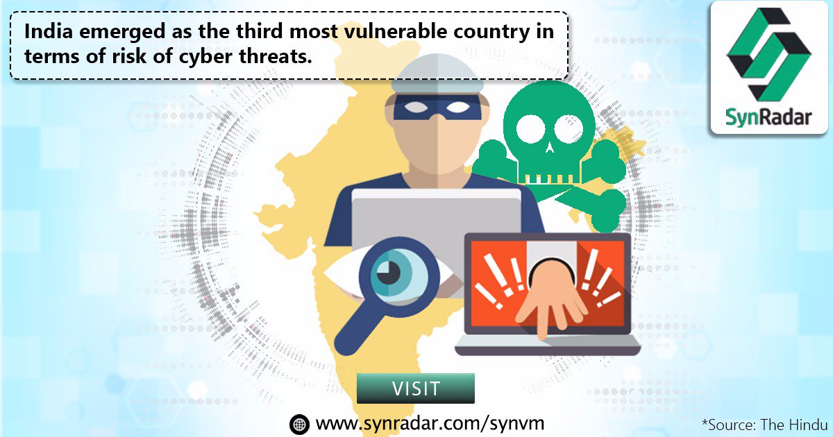 SynRadar tweet media