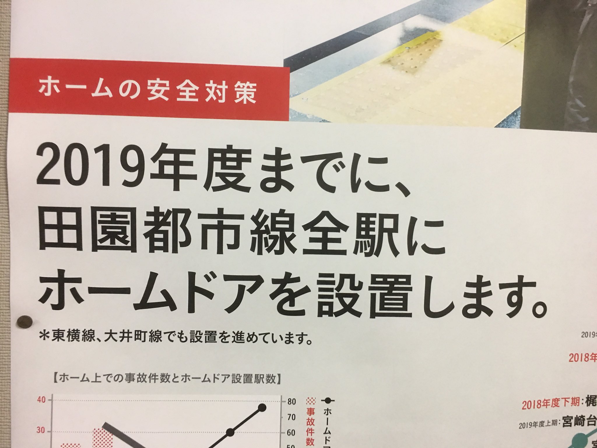 すど それではここらで定番の こぶりなゴシックは1が棒になってしまうので1だけ他のフォント 恐らく小塚ゴシック に差し替えました案件 を一席 絶対フォント感案件 すど それではここらで定番の こぶりなゴシックは1が棒になってしまうので1だけ他のフォント 恐らく小塚ゴシック に差し替えました案件 を一席 絶対フォント感案件