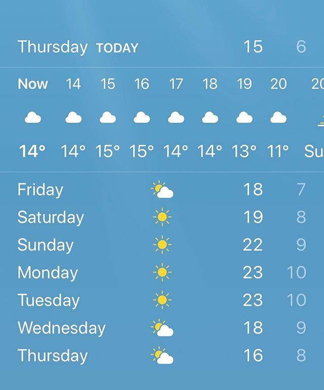 bewlwater's tweet photo. We are very happy with the forecast for the weekend! Perfect for a fun long weekend at @bewlwater. 
Who is joining us? 
#bewlwater #bewl #bankholidayweekend #longweekendiscoming #lamberhurst #kent #weather #beautifulweather https://t.co/GwXHGbojW1