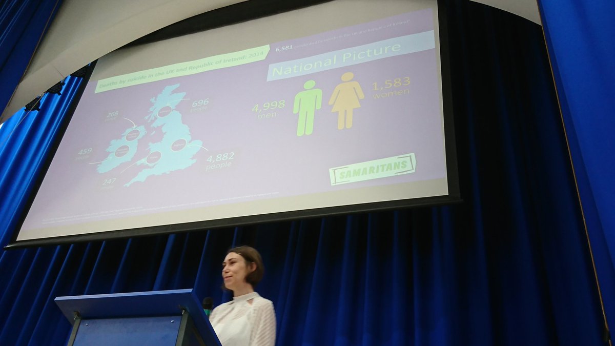 Louise_Patmore's tweet image. Over 6,000 sure by suicide, most of them men. Someone dies every two hours  unreported and undetermined this figure is worse @DrRJFraser @samanthallen @integrativpsych @withoutstigma @Diane_W_Hull #Clinicalstrategy #towardszerosuicide