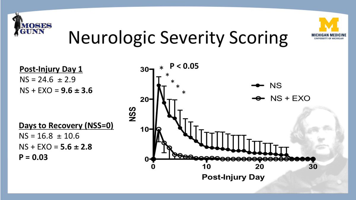 Michigan Surgery tweet media