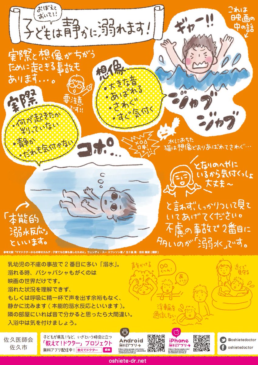 子供の溺死をイラストで紹介 Togetter 子供の溺死をイラストで紹介 Togetter