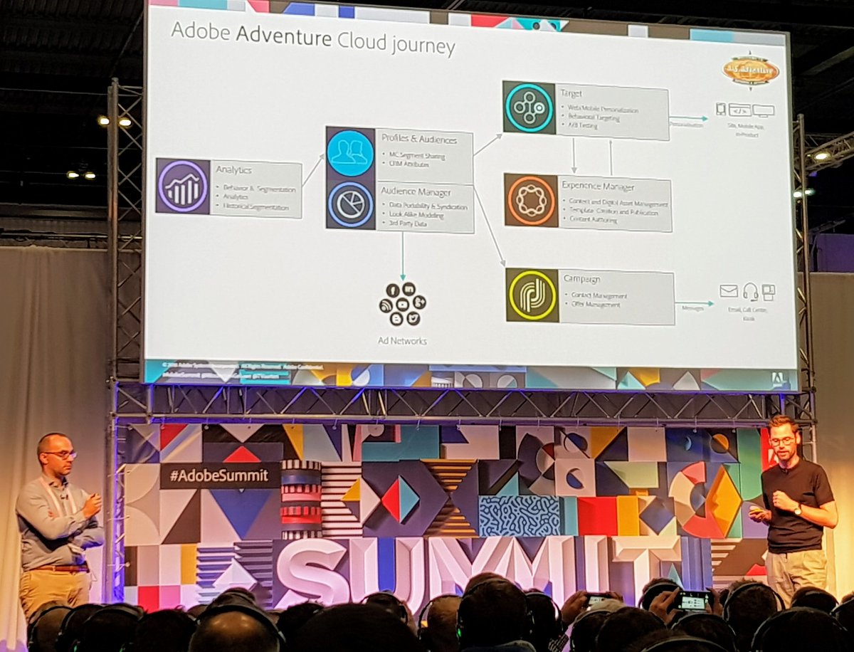 WeAreIDADigital's tweet photo. No Data, No Future, No Adventure, @TVaarten @WouterVanGeluwe on the Adobe Adventure Cloud Journey with a central role for the DMP #AudienceManager #asadventure #AdobeSummit #AAM #summitstories #weareida https://t.co/VO9qHu57Ot