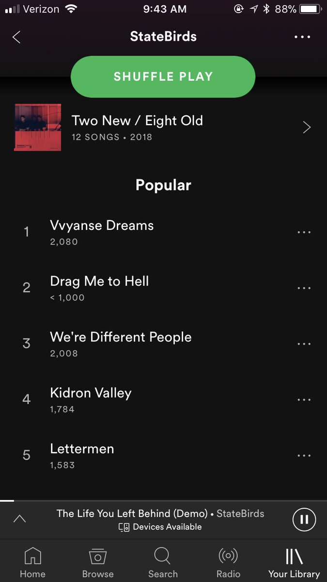 Both Vvyanse Dreams and We’re Different People have hit over 2,000 streams.

We will return soon.