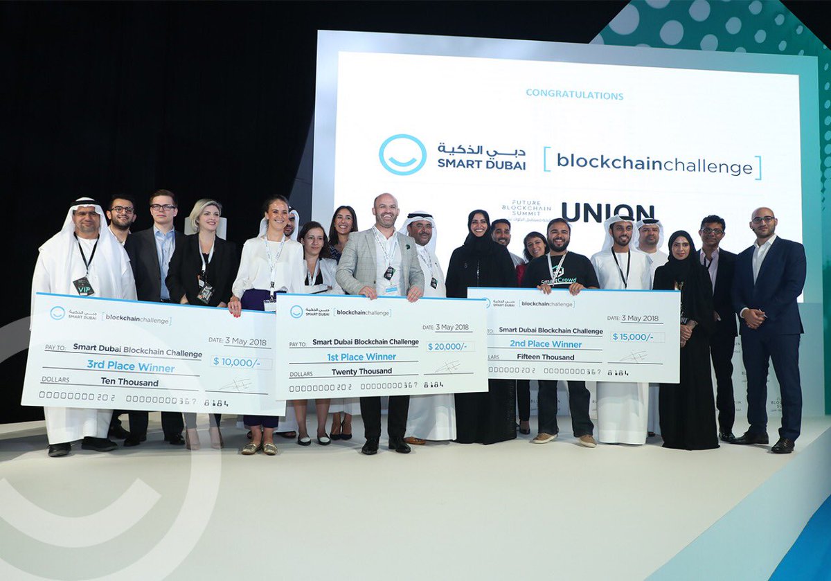 DigitalDubai's tweet photo. In an effort to promote innovative applications of #Blockchain technology, #SmartDubai has announced the top three winners of the second #Sd_BlockchainChallenge, helping to achieve the vision of turning the Emirate into the first blockchain-powered city. #FBSummit2018 https://t.co/Fyq6rTPlPt
