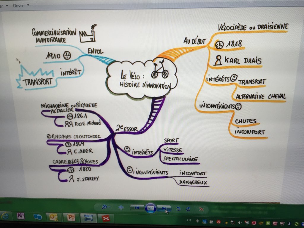 AudeMPialoux's tweet photo. https://t.co/RQ2FJhTvjS